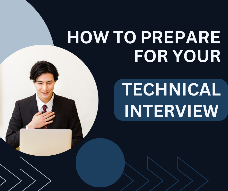 What Is The Ideal Path For Success In Programming Interview Questions? thumbnail